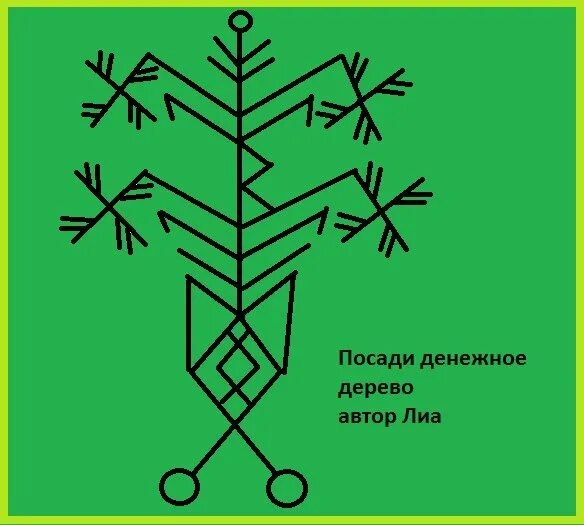 Рунический став денежное дерево. Рунические ставы. Руны ставы. Денежный рунический став. Став денежная чистка