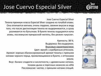 Текила последовательность
