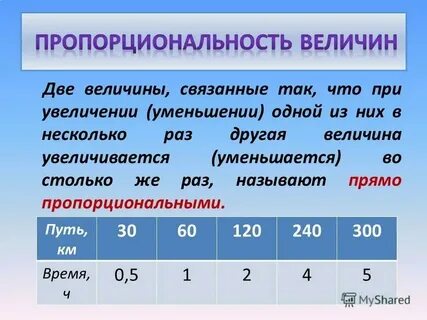 Величина обратная сумме