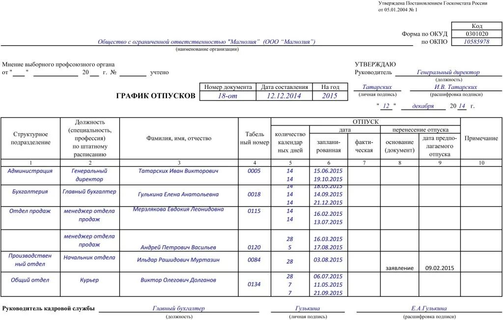 Форма 7 отпуск. Т-7 график отпусков образец заполнения. Пример Графика отпусков заполненный. Образец Графика отпусков сотрудников. Форма т 7 график отпусков пример заполнения.