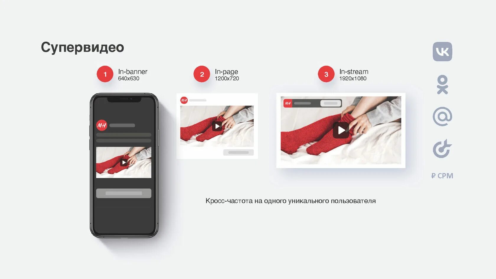 Mytarget cpm. Карта кампаний для mytarget. объявление майтаргет. mytarget лого. тизеры майтаргет.