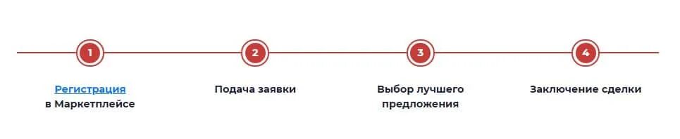 Вбц. Вбц