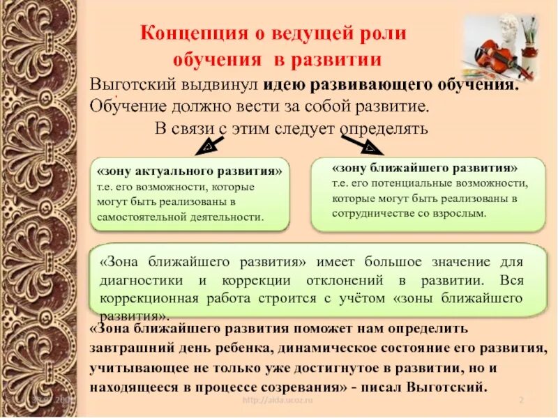 Какую роль в развитие. Концепция о ведущей роли обучения в развитии. Концепция л с Выготского. Концепция развития и обучения л.с Выготского. Концепция связи обучения и развития л. с. Выготского.