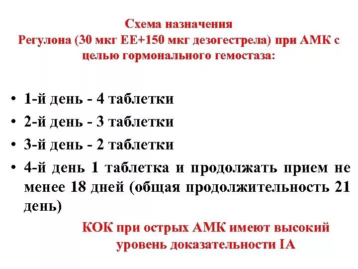 Назначение врача при кровотечении. Гормональный гемостаз регулоном схема. Регулон схема остановки кровотечения. Гемостаз гестагенами схема гормональный. Прием регулона при кровотечении схема.