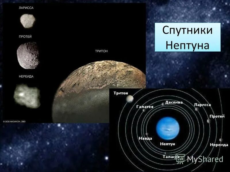 Рассказ планеты нептун кратко. Нептун и его спутники. Нептун (планета) спутники нептуна. Где нептун. Где нептун.
