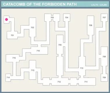 Forbidden path