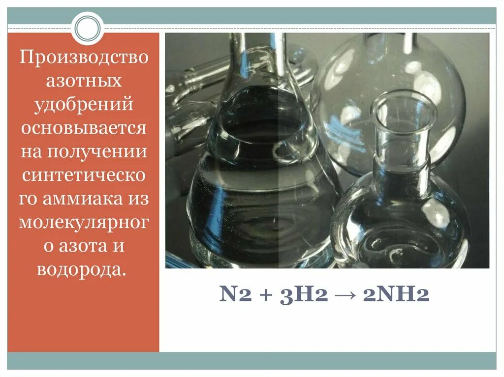 Завод азотных удобрений. Азот получение удобрений. Производство азотных удобрений аммиак. Синтетический аммиак производство.