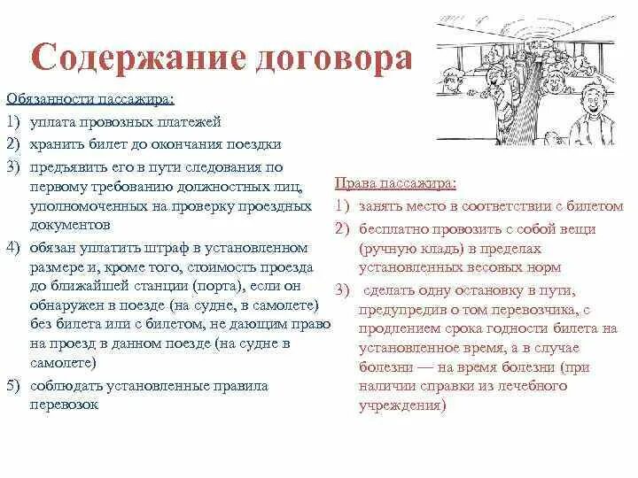 Переход прав и обязанностей по договору. Содержание транспортных обязательств. Содержание договора транспортных обязательств. Транспортные обязательства презентация. Содержание договорного обязательства.