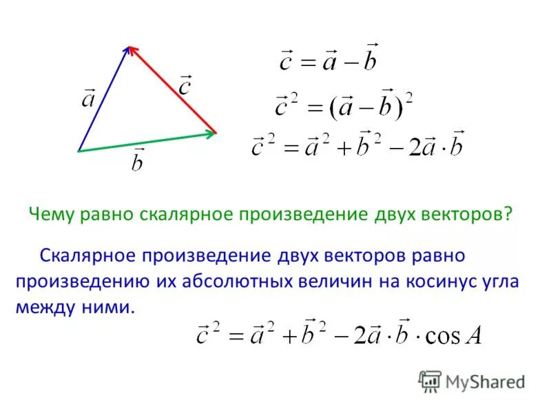 Скалярное произведение векторов косинус. Теорема косинусов для векторов через скалярное произведение. Теорема о скалярном произведении векторов. Скалярное произведение двух векторов.