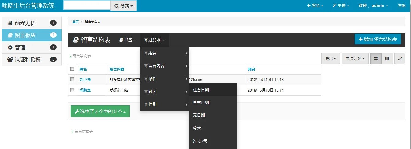 Django crm. Django excel. django excel import. django view excel file.