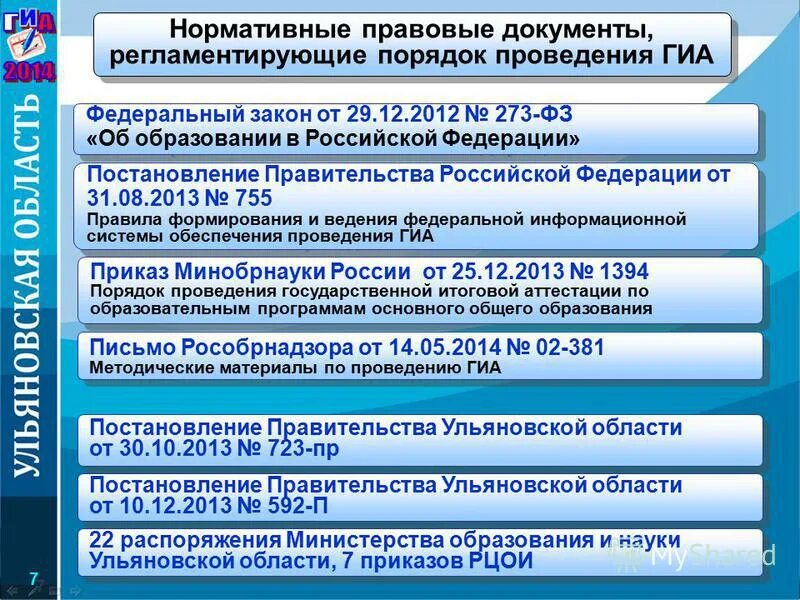 Время работы министерства образования