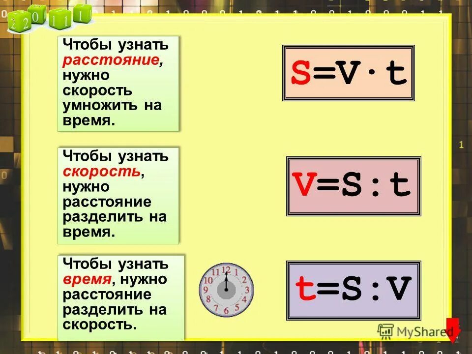 Скорость время 1400