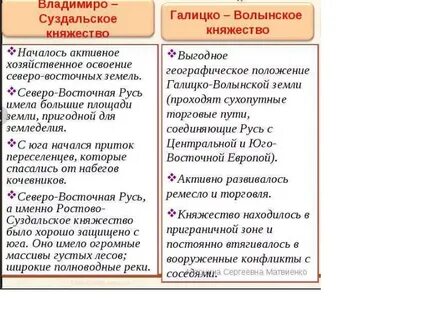 Особенности географического положения новгородской земли