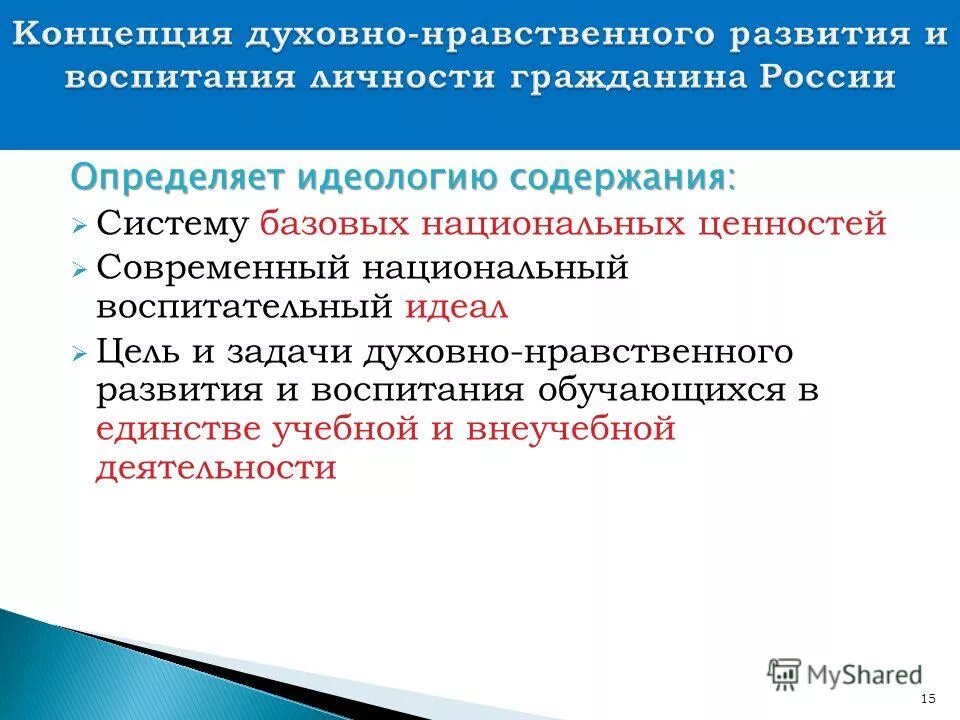 Содержание идей просвещения. Идеология содержание. Стратегия развития компании презентация. Идеология содержание. Идеология содержание.