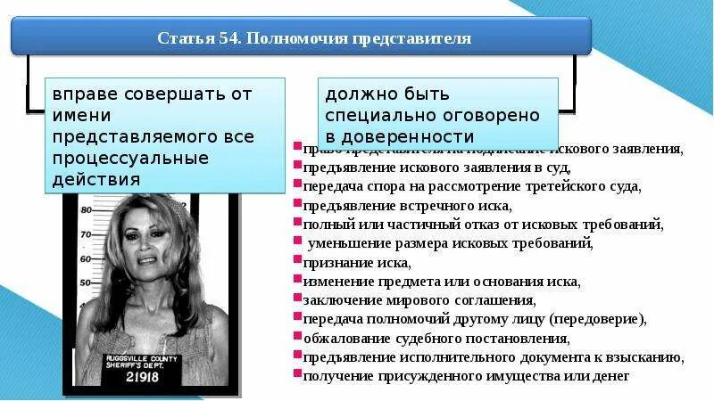 Полномочия представителя в гражданском праве. Полномочия адвоката-представителя в гражданском процессе.. Специальные полномочия представителя. Специальные полномочия представителя в гражданском.