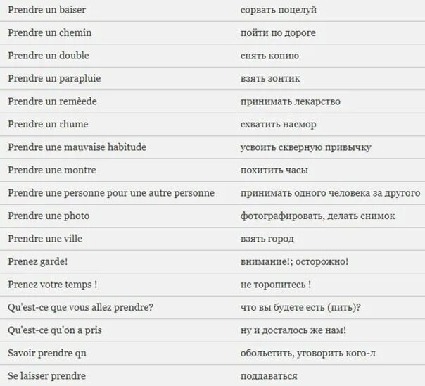 Prendre французский. Глагол apprendre во французском. Спряжение глагола prendre во французском языке в настоящем времени. Спряжение глагола prendre во французском языке. Спряжение глагола apprendre.