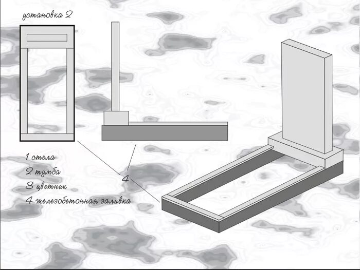 Стандартный размер цветника на могиле. Чертёж монтажа гранитной плиты. Схема установки могильного памятника. Схема фундамента для установки памятника на кладбище. Крепление гранитного памятника.