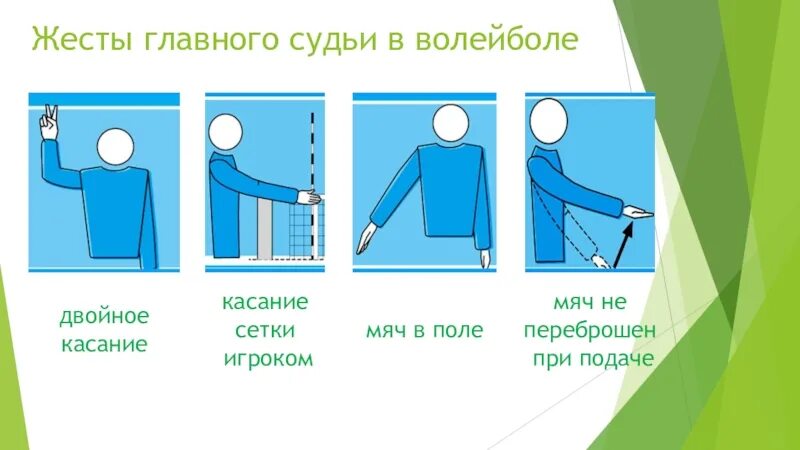 Что означают жесты в волейболе. Судейство в волейболе жесты судей. Жесты в волейболе. Судейские жесты в волейболе. Судейство в волейболе жесты.