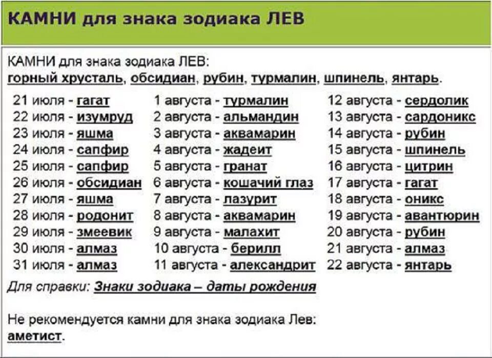 Гороскоп предсказания по дате рождения. Камни-талисманы по знакам зодиака и по дате рождения. Знак зодиака Лев камень талисман для женщины. Какой камень для Льва женщины по дате рождения. Драгоценные камни для Льва женщины по дате.