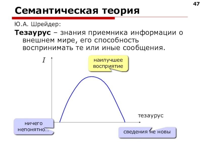 Семантическая информатика. Шрейдер семантическая теория информации. семантическая информация. семантическая информация пример. ю а шрейдер семантическая теория.