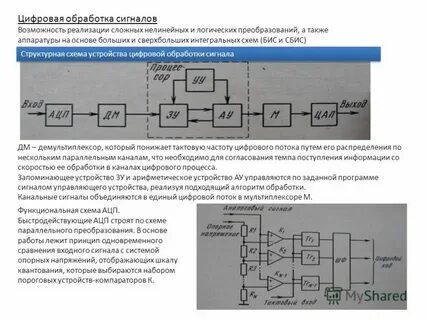 Цифровая система обработки