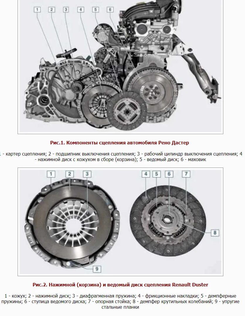 трансмиссия автомобиля дастер 4х4. 0 4х4. коробка рено дастер механика. рычаг кпп рено дастер. система привода рено дастер 4 вд.