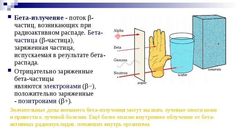 Бета излучение это поток отрицательных частиц. Бета излучение. Бета-излучение (поток бета-частиц. Бета радиация.