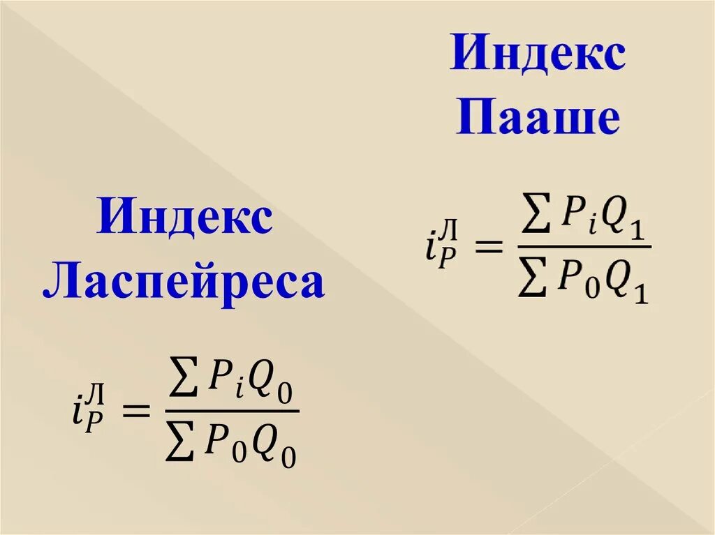 Индекс пааше. Пааше. Индекс физического объема Ласпейреса. Формула Пааше. Индекс Пааше и Ласпейреса формула.