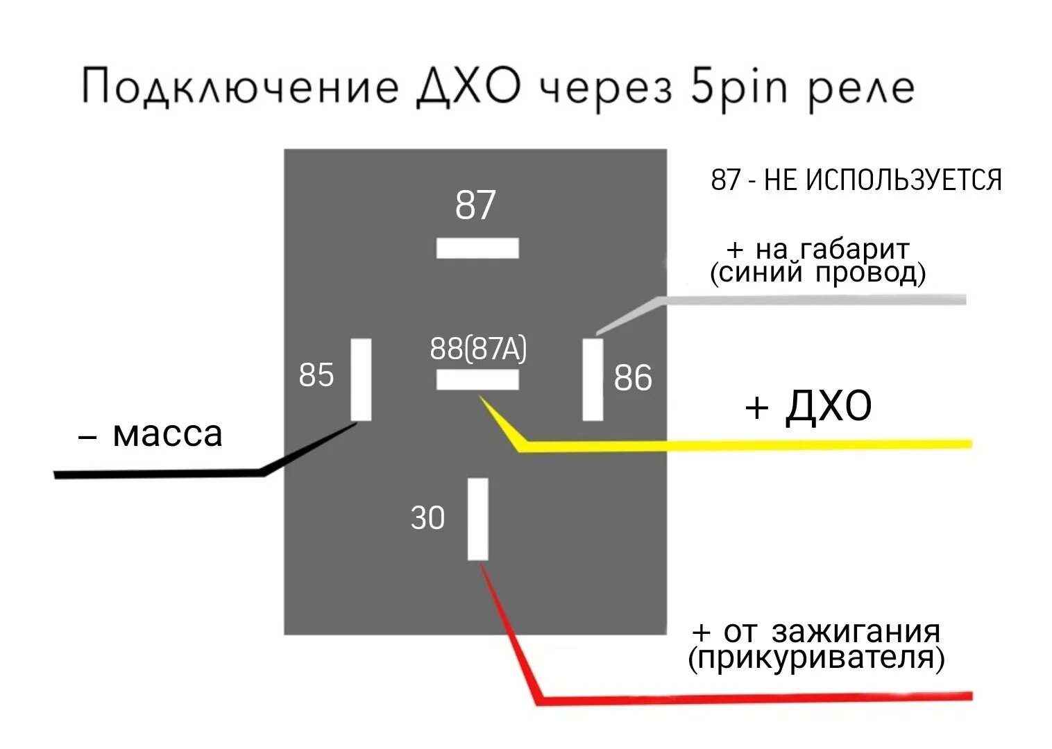 Lctws005 как подключить. Схема подключения 5 контактного реле дневные ходовые огни. Схема подключения ходовых огней через реле 5 контактное. Подсоединение ДХО через реле 5 контактное схема подключения. Реле света 5 контактное схема подключения.