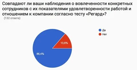 Hrscanner