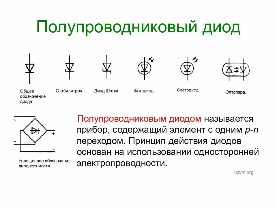 Диод это. Полупроводниковый диод схема. полупроводники диод схема. полупроводниковые диоды стабилитрон в схеме. полупроводниковый стабилитрон схема.