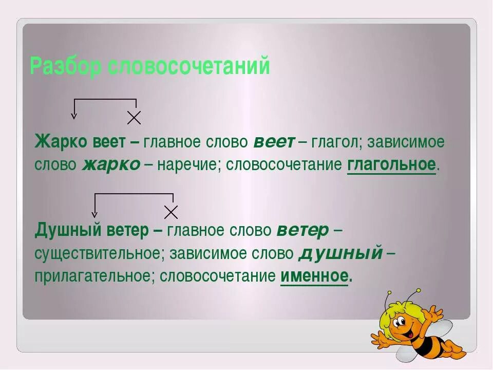 зной антоним. предложения со словом острый запах. антоним к слову венец. предложения со словами знойный. составьте из слов предложения.