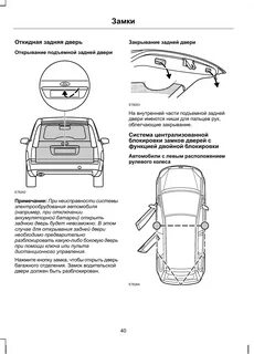 Auto инструкция