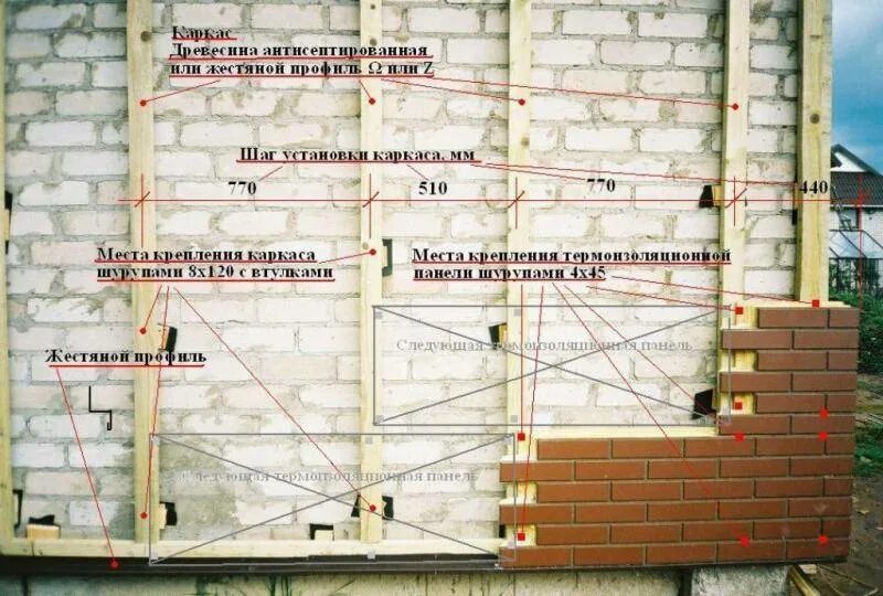 Как крепить фасадные панели шоп. Схема монтажа фасадных панелей Альта профиль. Схема крепления фасадных панелей Docke. Правильный монтаж фасадных панелей. Схема монтажа термопанелей.