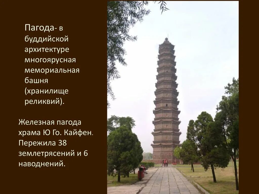 Пагоды сообщение