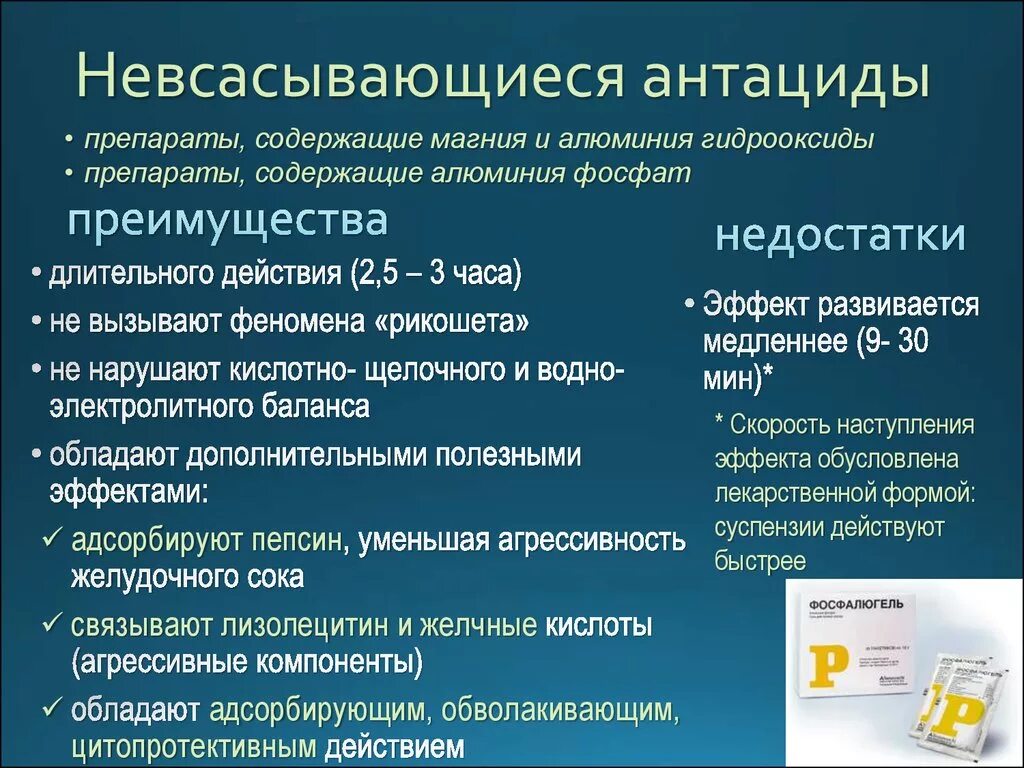 Препараты содержащие группу в. Антациды невсасывающиеся перечень. К антацидным препаратам относятся. Антацидные средства список препаратов. Невсасывающиеся антацидные препараты.