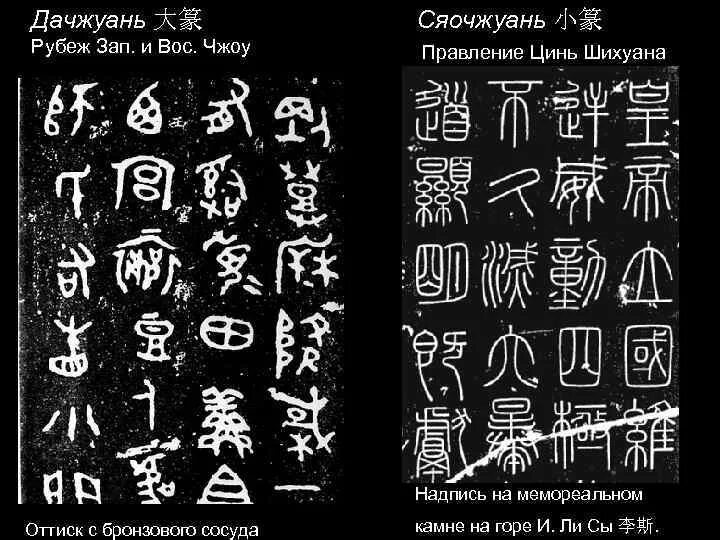 Иероглифы печати. Письменность чжуаньшу. Китайская каллиграфия чжуаньшу. Сяо Чжуань письменность. Чжуаньшу иероглифы печати.