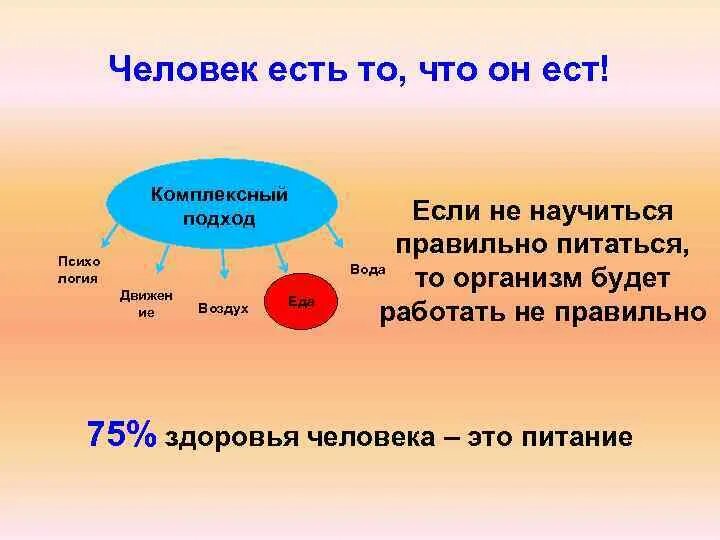 Код клетки