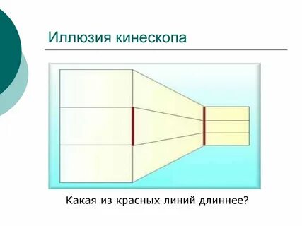 Какая линия самая протяженная