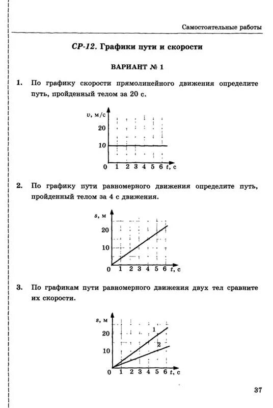 Контрольная работа механическое движение тел