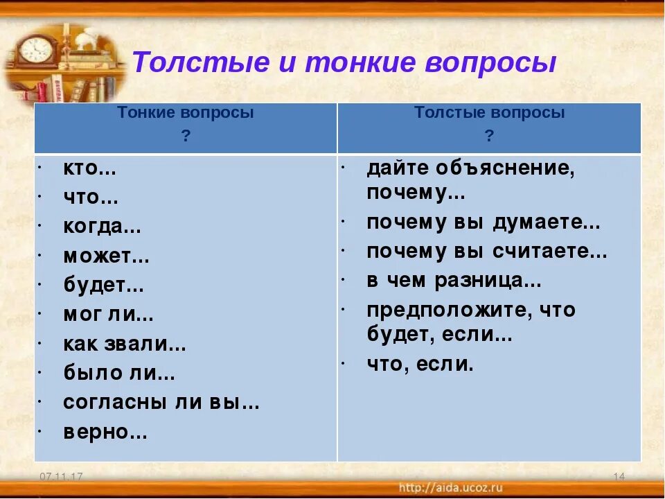 Что значит тонкий вопрос. Что значит тонкий вопрос. Что значит тонкий вопрос. Что значит тонкий вопрос. Что значит тонкий вопрос.