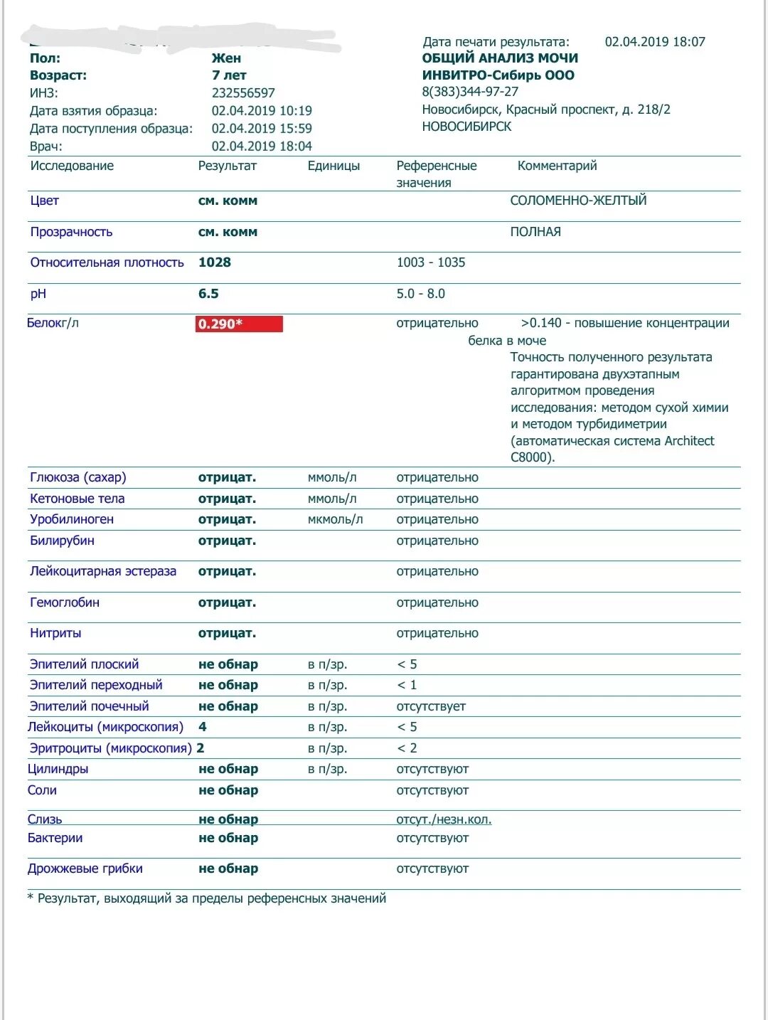 Белок в моче 0.006. Общий анализ мочи показатели белок. Белок в моче 0,159. Белок в моче 0.150. Белок 0 12