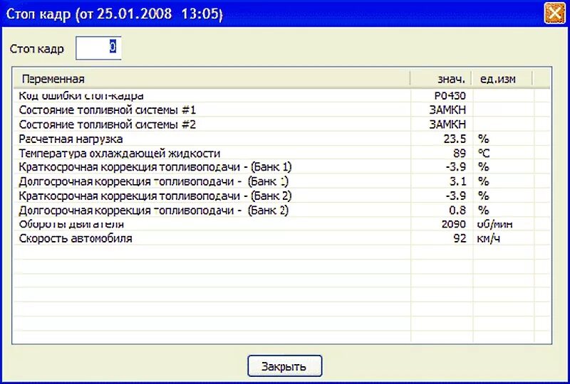 Программа ошибок автомобиля. Диагностики ошибок авто. ошибки при диагностике автомобиля. диагностика автомобиля программа. диагностика автомобиля расшифровка параметров.