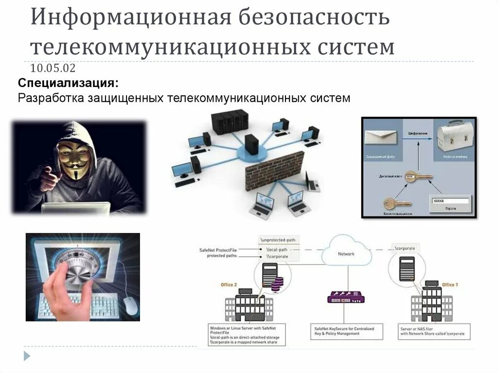 10.05.02 Информационная безопасность телекоммуникационных систем. Информационная безопасность телекоммуникационных систем. Защита информации в телекоммуникационных системах. Технологии защиты информации в телекоммуникационных сетях.