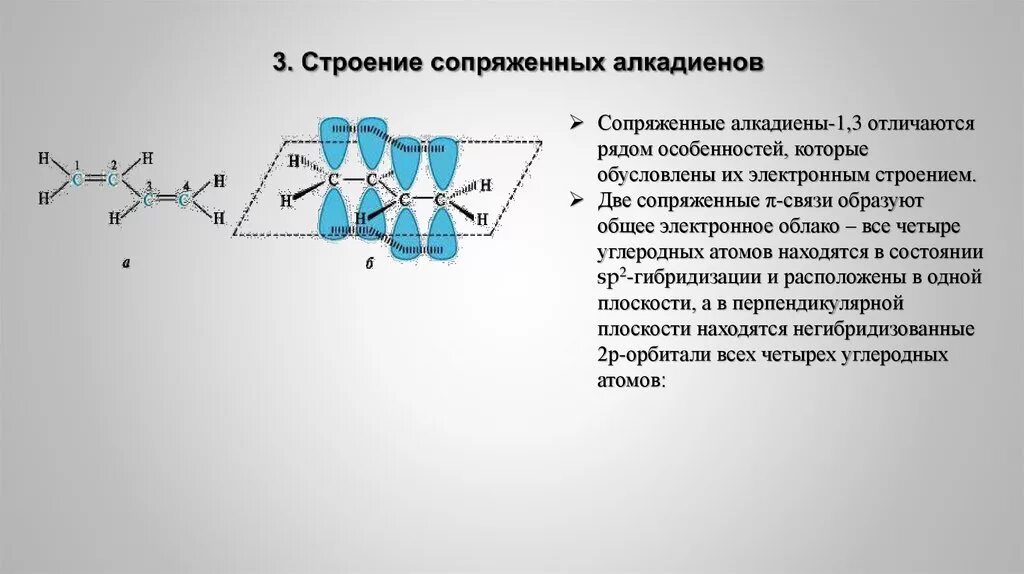 Строение сопряженных диенов. Строение молекулы бутадиена 1.3. Строение диеновых углеводородов с сопряженными связями. Тип гибридизации диеновых углеводородов.