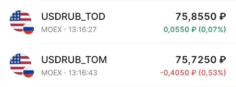 Tod tom tms. Tom tod на бирже что такое. финам tod tom. Tom tod на бирже что такое. Todtom.