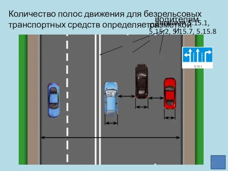 Количество полос 2. Полоса движения. полосы движения пдд. количество полос движения. число полос движения это.