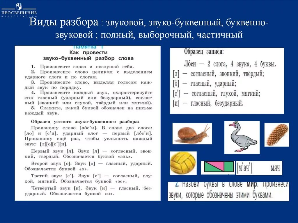 Юг слово буквенный. Юла звуко буквенный разбор звуко. Звуко-буквенный разбор слова Юг. Звуко буквенный анализ слова Юг. Разобрать слово Юг звуко буквенный разбор.