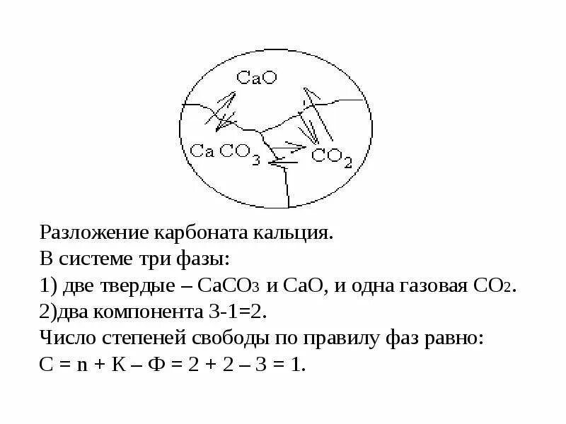 Уравнение реакции разложения карбоната кальция. Разложение карбонатов. Термическое разложение карбоната кальция. Разложение карбонатов схема.