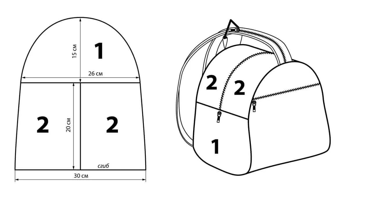 Выкройка рюкзака из ткани своими руками для начинающих пошагово. Раскрой портфеля. Выкройка сумки. Hermes birkin сумка выкройка. Сшить детский рюкзак своими руками выкройки.